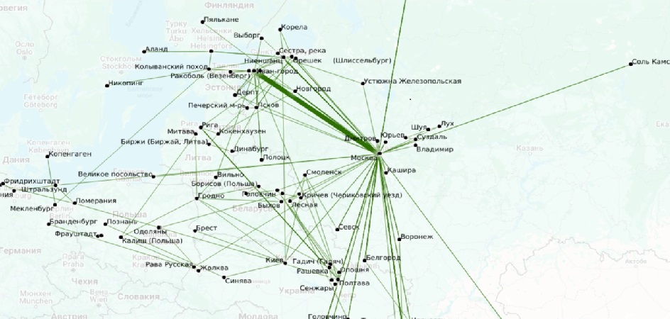 Учёные ЧелГУ создали уникальные веб-ресурсы по российской истории