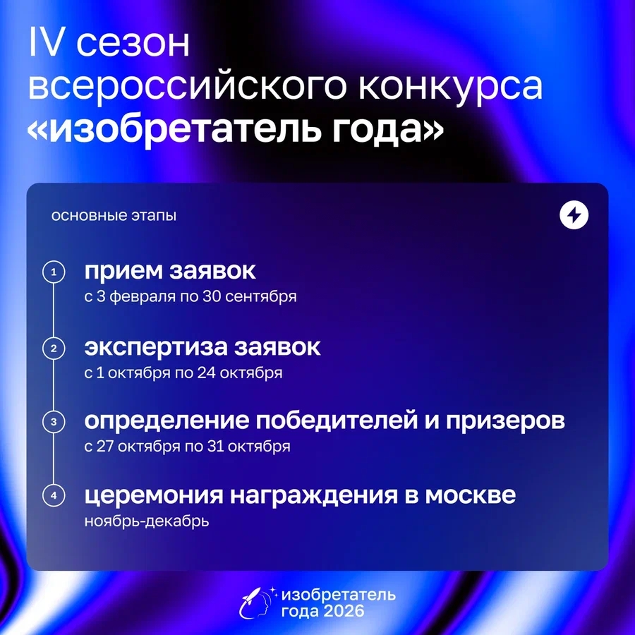 Студентов и сотрудников ЧелГУ приглашают принять участие в конкурсе «Изобретатель года»